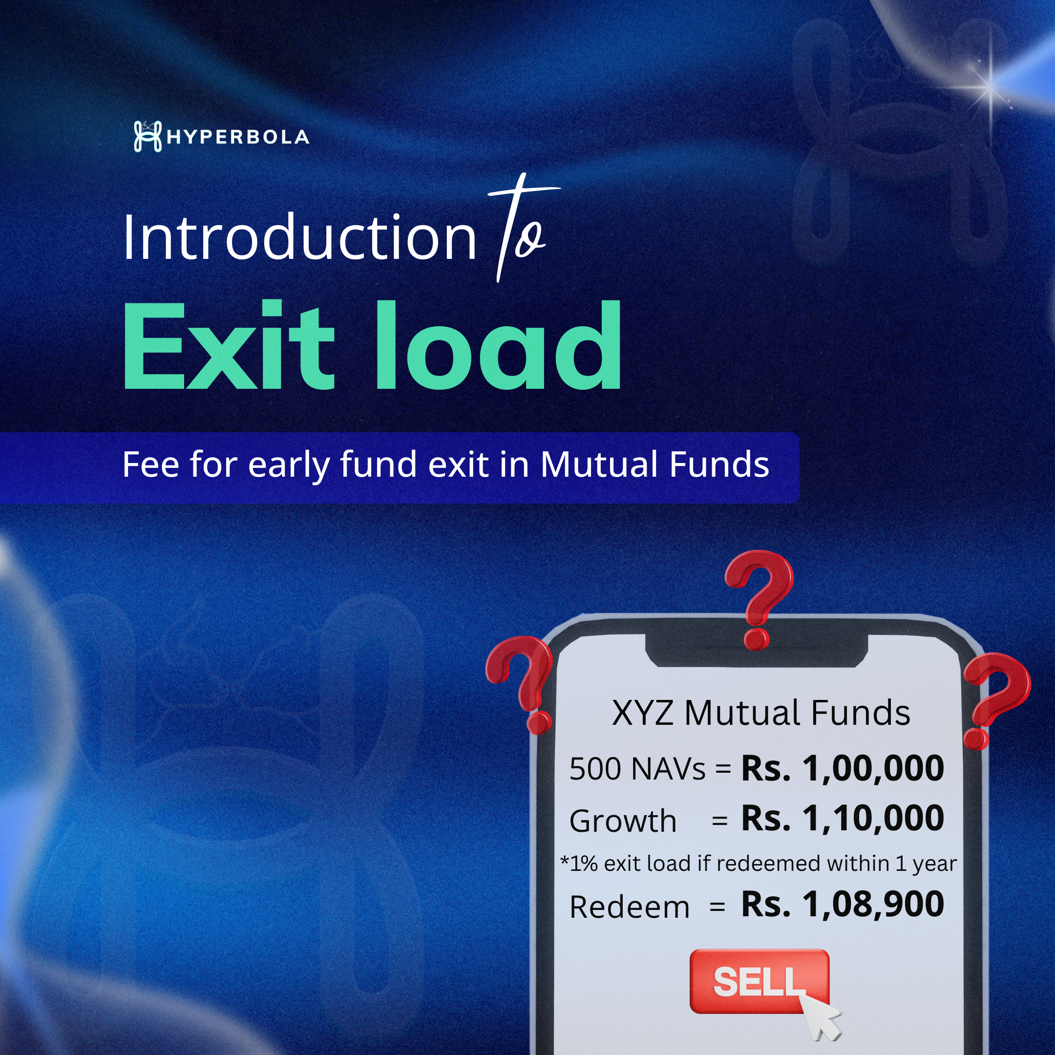exit load in mutual funds